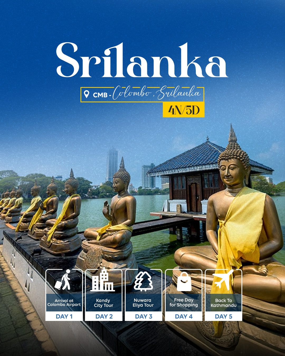 Srilanka Package